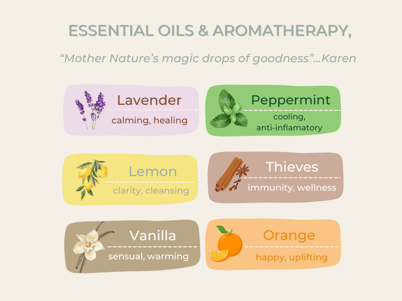 Essential Oils & Aromatherapy: a tool in your wellness toolkit