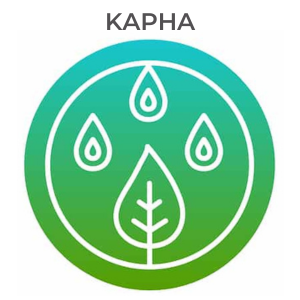 Kapha Dosha Image Plant Growing